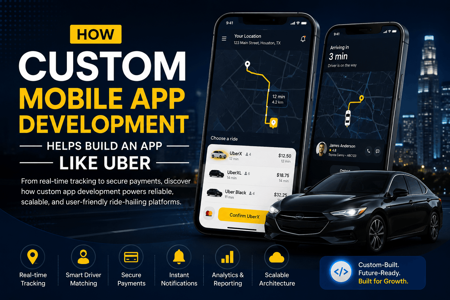 Custom mobile app development for an Uber-like app with GPS tracking, driver matching, secure payments, and scalable architecture.